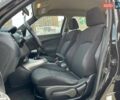 Ниссан Жук 2012 в Киеве на Automoto.ua Черный Ниссан Жук, объемом двигателя 1.46 л и пробегом 187 тыс. км за 9690 $, фото 8 на Automoto.ua