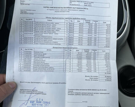 Черный Ниссан Жук, объемом двигателя 1.6 л и пробегом 115 тыс. км за 9900 $, фото 14 на Automoto.ua