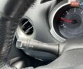 Ниссан Жук 2012 в Киеве на Automoto.ua Черный Ниссан Жук, объемом двигателя 1.46 л и пробегом 187 тыс. км за 9690 $, фото 17 на Automoto.ua