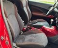 Черный Ниссан Жук, объемом двигателя 1.6 л и пробегом 163 тыс. км за 10500 $, фото 17 на Automoto.ua