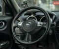 Черный Ниссан Жук, объемом двигателя 1.6 л и пробегом 249 тыс. км за 9900 $, фото 24 на Automoto.ua