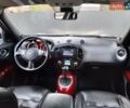 Ниссан Жук 2012 в Чернигове на Automoto.ua Черный Ниссан Жук, объемом двигателя 1.6 л и пробегом 128 тыс. км за 11000 $, фото 18 на Automoto.ua