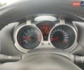 Черный Ниссан Жук, объемом двигателя 1.6 л и пробегом 135 тыс. км за 11000 $, фото 6 на Automoto.ua