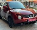 Черный Ниссан Жук, объемом двигателя 1.6 л и пробегом 163 тыс. км за 10500 $, фото 7 на Automoto.ua