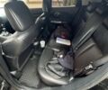 Черный Ниссан Жук, объемом двигателя 1.5 л и пробегом 188 тыс. км за 9700 $, фото 14 на Automoto.ua