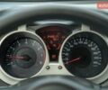 Черный Ниссан Жук, объемом двигателя 1.6 л и пробегом 249 тыс. км за 9900 $, фото 25 на Automoto.ua