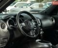 Черный Ниссан Жук, объемом двигателя 1.6 л и пробегом 249 тыс. км за 9900 $, фото 22 на Automoto.ua