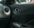 Черный Ниссан Жук, объемом двигателя 1.6 л и пробегом 249 тыс. км за 9900 $, фото 33 на Automoto.ua