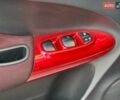 Черный Ниссан Жук, объемом двигателя 1.6 л и пробегом 163 тыс. км за 10500 $, фото 25 на Automoto.ua