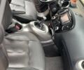 Ниссан Жук 2013 в Сарнах на Automoto.ua Черный Ниссан Жук, объемом двигателя 1.46 л и пробегом 214 тыс. км за 9900 $, фото 9 на Automoto.ua