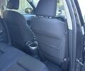 Черный Ниссан Жук, объемом двигателя 1.6 л и пробегом 148 тыс. км за 9220 $, фото 13 на Automoto.ua