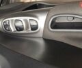 Ниссан Жук 2013 в Сарнах на Automoto.ua Черный Ниссан Жук, объемом двигателя 1.46 л и пробегом 214 тыс. км за 9900 $, фото 8 на Automoto.ua
