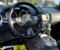 Черный Ниссан Жук, объемом двигателя 1.6 л и пробегом 215 тыс. км за 8999 $, фото 17 на Automoto.ua