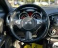 Черный Ниссан Жук, объемом двигателя 1.6 л и пробегом 215 тыс. км за 8999 $, фото 13 на Automoto.ua