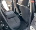 Черный Ниссан Жук, объемом двигателя 1.6 л и пробегом 118 тыс. км за 8300 $, фото 7 на Automoto.ua