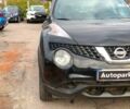Черный Ниссан Жук, объемом двигателя 1.6 л и пробегом 100 тыс. км за 13590 $, фото 10 на Automoto.ua