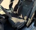 Чорний Ніссан Жук, об'ємом двигуна 1.6 л та пробігом 117 тис. км за 14500 $, фото 10 на Automoto.ua