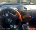 Черный Ниссан Жук, объемом двигателя 1.6 л и пробегом 160 тыс. км за 11500 $, фото 1 на Automoto.ua