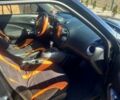 Черный Ниссан Жук, объемом двигателя 1.6 л и пробегом 160 тыс. км за 11500 $, фото 6 на Automoto.ua