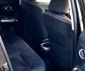 Черный Ниссан Жук, объемом двигателя 1.6 л и пробегом 154 тыс. км за 12300 $, фото 9 на Automoto.ua