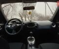 Черный Ниссан Жук, объемом двигателя 1.62 л и пробегом 120 тыс. км за 10500 $, фото 1 на Automoto.ua