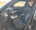 Ниссан Жук 2015 в Житомире на Automoto.ua Черный Ниссан Жук, объемом двигателя 1.5 л и пробегом 218 тыс. км за 10550 $, фото 27 на Automoto.ua