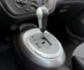 Черный Ниссан Жук, объемом двигателя 1.6 л и пробегом 90 тыс. км за 11536 $, фото 17 на Automoto.ua