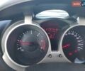 Ниссан Жук 2015 в Житомире на Automoto.ua Черный Ниссан Жук, объемом двигателя 1.5 л и пробегом 218 тыс. км за 10550 $, фото 9 на Automoto.ua