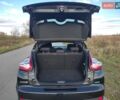 Ниссан Жук 2015 в Житомире на Automoto.ua Черный Ниссан Жук, объемом двигателя 1.5 л и пробегом 218 тыс. км за 10550 $, фото 21 на Automoto.ua