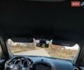 Ниссан Жук 2015 в Житомире на Automoto.ua Черный Ниссан Жук, объемом двигателя 1.5 л и пробегом 218 тыс. км за 10550 $, фото 23 на Automoto.ua