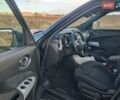 Ниссан Жук 2015 в Житомире на Automoto.ua Черный Ниссан Жук, объемом двигателя 1.5 л и пробегом 218 тыс. км за 10550 $, фото 28 на Automoto.ua