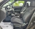 Черный Ниссан Жук, объемом двигателя 1.5 л и пробегом 110 тыс. км за 3400 $, фото 8 на Automoto.ua