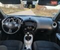 Ниссан Жук 2015 в Житомире на Automoto.ua Черный Ниссан Жук, объемом двигателя 1.5 л и пробегом 218 тыс. км за 10550 $, фото 22 на Automoto.ua