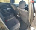 Ниссан Жук 2015 в Житомире на Automoto.ua Черный Ниссан Жук, объемом двигателя 1.5 л и пробегом 218 тыс. км за 10550 $, фото 26 на Automoto.ua