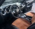 Черный Ниссан Жук, объемом двигателя 1.62 л и пробегом 162 тыс. км за 12500 $, фото 5 на Automoto.ua