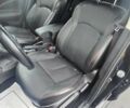 Черный Ниссан Жук, объемом двигателя 1.6 л и пробегом 120 тыс. км за 6000 $, фото 7 на Automoto.ua