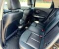 Черный Ниссан Жук, объемом двигателя 1.6 л и пробегом 117 тыс. км за 6200 $, фото 12 на Automoto.ua