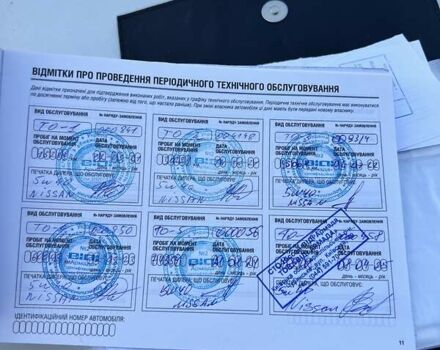 Черный Ниссан Жук, объемом двигателя 1.6 л и пробегом 94 тыс. км за 13999 $, фото 44 на Automoto.ua
