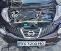 Фиолетовый Ниссан Жук, объемом двигателя 1.62 л и пробегом 132 тыс. км за 10400 $, фото 4 на Automoto.ua
