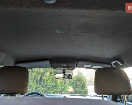 Фиолетовый Ниссан Жук, объемом двигателя 1.6 л и пробегом 252 тыс. км за 10300 $, фото 27 на Automoto.ua