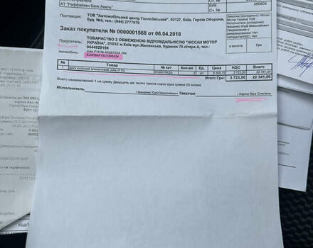 Фиолетовый Ниссан Жук, объемом двигателя 1.6 л и пробегом 50 тыс. км за 14700 $, фото 50 на Automoto.ua