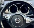 Коричневый Ниссан Жук, объемом двигателя 1.6 л и пробегом 153 тыс. км за 10100 $, фото 7 на Automoto.ua