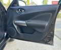 Коричневый Ниссан Жук, объемом двигателя 1.6 л и пробегом 120 тыс. км за 11800 $, фото 84 на Automoto.ua