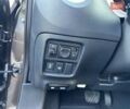 Коричневый Ниссан Жук, объемом двигателя 1.6 л и пробегом 120 тыс. км за 11800 $, фото 51 на Automoto.ua