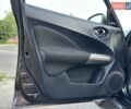 Коричневый Ниссан Жук, объемом двигателя 1.6 л и пробегом 120 тыс. км за 11800 $, фото 56 на Automoto.ua