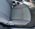 Коричневый Ниссан Жук, объемом двигателя 1.6 л и пробегом 120 тыс. км за 11800 $, фото 83 на Automoto.ua
