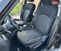 Коричневый Ниссан Жук, объемом двигателя 1.6 л и пробегом 120 тыс. км за 11800 $, фото 45 на Automoto.ua