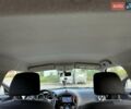 Коричневый Ниссан Жук, объемом двигателя 1.6 л и пробегом 120 тыс. км за 11800 $, фото 94 на Automoto.ua