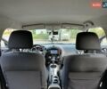 Коричневый Ниссан Жук, объемом двигателя 1.6 л и пробегом 120 тыс. км за 11800 $, фото 90 на Automoto.ua