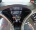 Коричневий Ніссан Жук, об'ємом двигуна 1.6 л та пробігом 77 тис. км за 15200 $, фото 18 на Automoto.ua